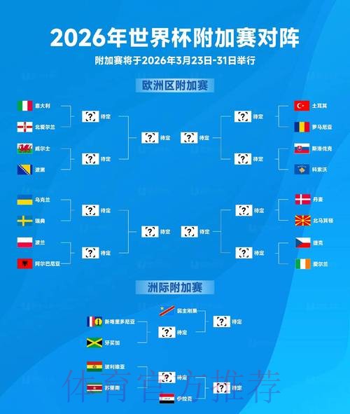 2026世界杯滚球网站最佳 2026世界杯滚球网站最佳